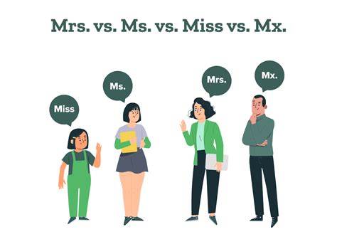 difference ms and miss|Learn the Difference: “Miss,” “Mrs.,” “Ms.,” and “Mx.”.